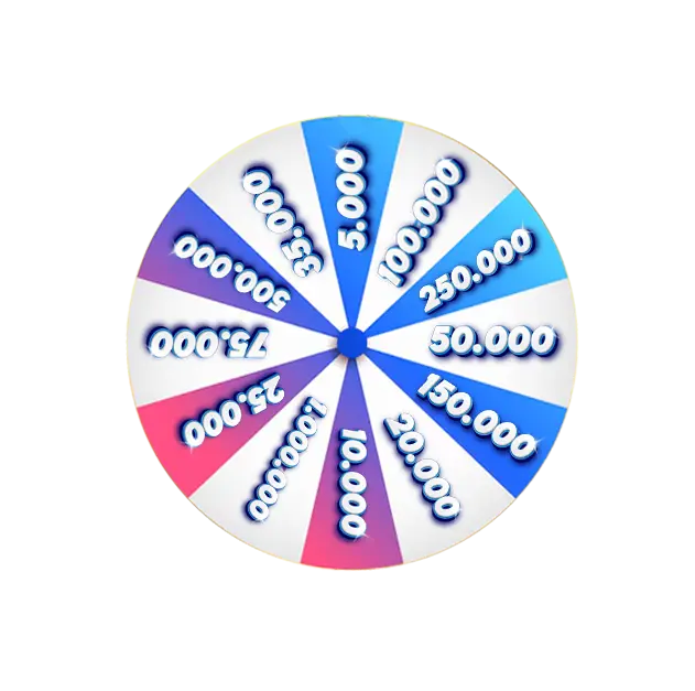 Lucky Spin Wheel